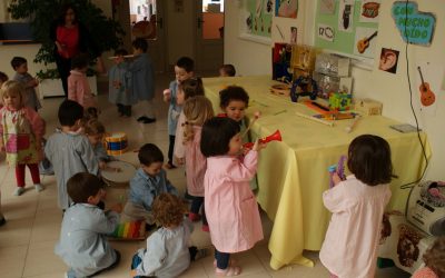 Admisión de alumnos/as para el curso 2021/2022 en escuelas infantiles y casas de niños
