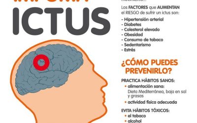 29 de Octubre: Día Mundial del Ictus