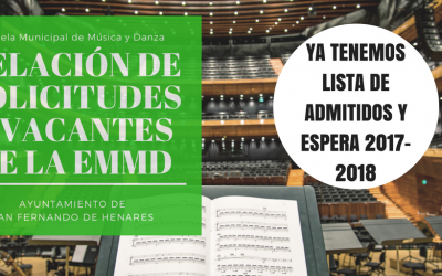 Lista de Solicitudes y Vacantes para EMMD