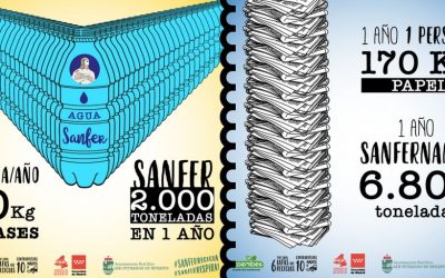 #SanferRecicla, #SanferRecicla