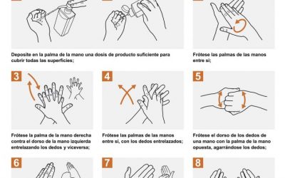 Campaña informativa Coronavirus (COVD-19): Cómo lavar y desinfectar las manos