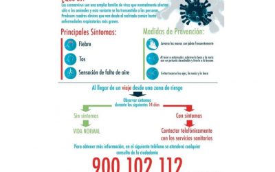 Campaña informativa: Coronavirus