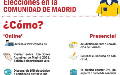 VOTO POR CORREO: Elecciones a la Comunidad de Madrid