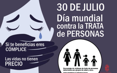 La trata de personas continúa afectando, mayoritariamente, a niñas y mujeres, con un 65% de víctimas identificadas durante el pasado año