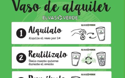 San Fernando de Henares pone en marcha una iniciativa pionera en estas Fiestas Patronales: el Vaso Verde