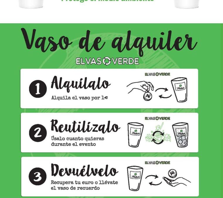 San Fernando de Henares pone en marcha una iniciativa pionera en estas Fiestas Patronales: el Vaso Verde