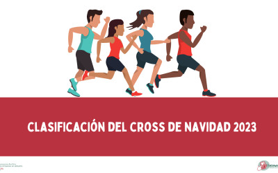 Clasificación Cross de Navidad 2023